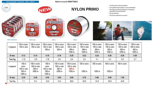 Nylon Primo 1000 m - ASSO – Image 2