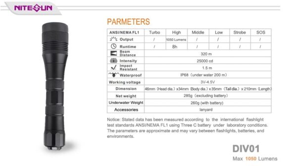Lampe de Plongée 1250 Lumens - NITESUN