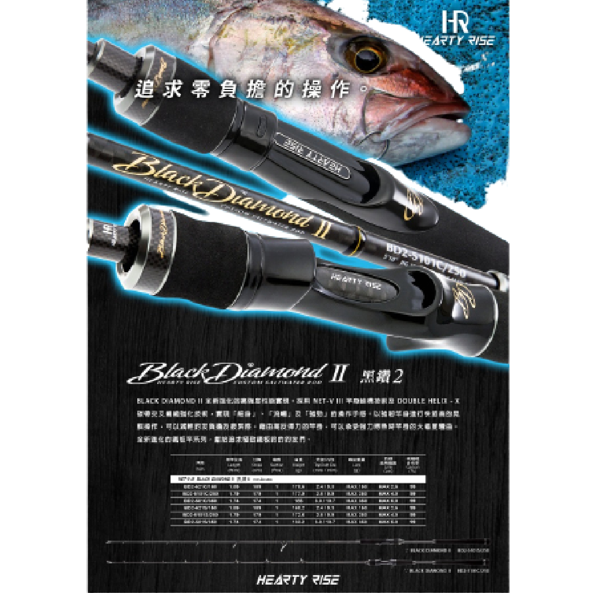 Black Diamond II 5101S/250 - HEARTY RISE – Image 4